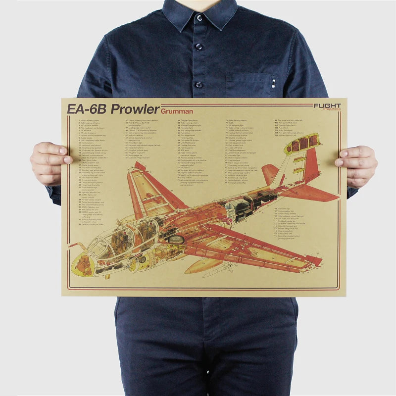 Aircraft Blueprint Vintage Poster