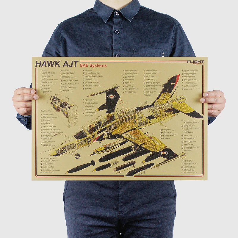 Aircraft Blueprint Vintage Poster