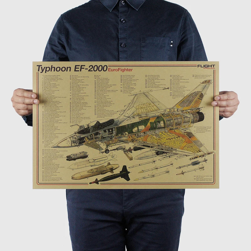 Aircraft Blueprint Vintage Poster