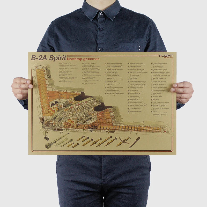 Aircraft Blueprint Vintage Poster