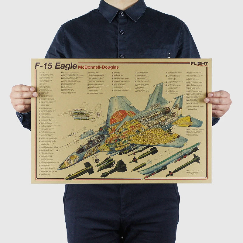 Aircraft Blueprint Vintage Poster