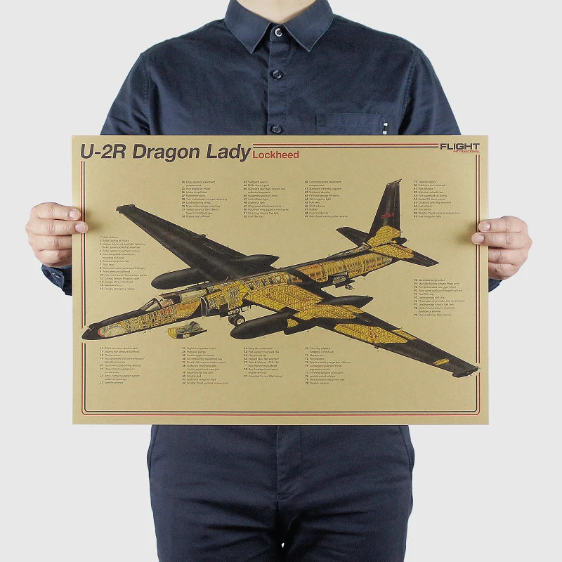Aircraft Blueprint Vintage Poster