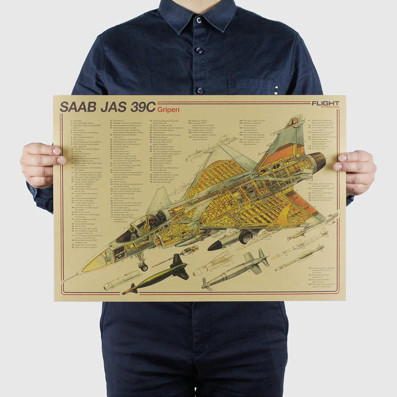 Aircraft Blueprint Vintage Poster