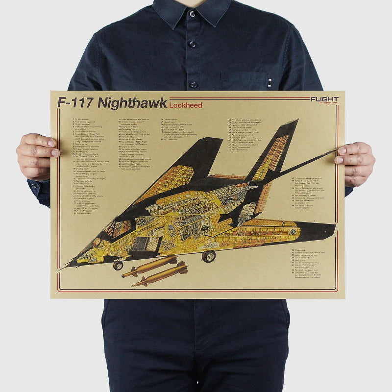 Aircraft Blueprint Vintage Poster
