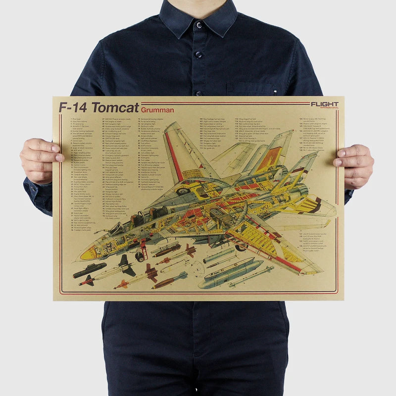 Aircraft Blueprint Vintage Poster