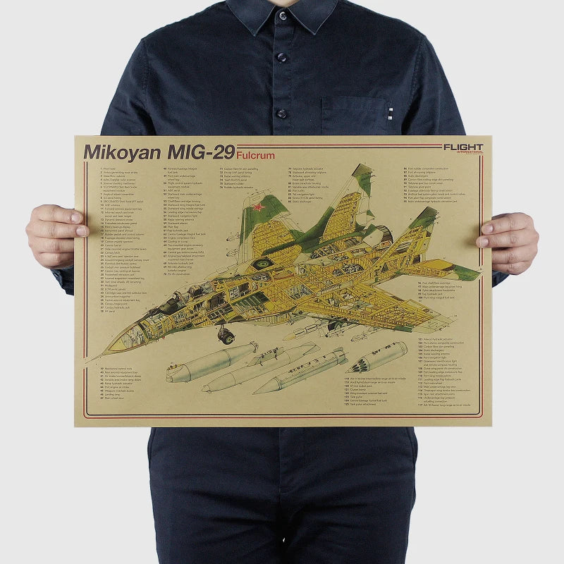 Aircraft Blueprint Vintage Poster