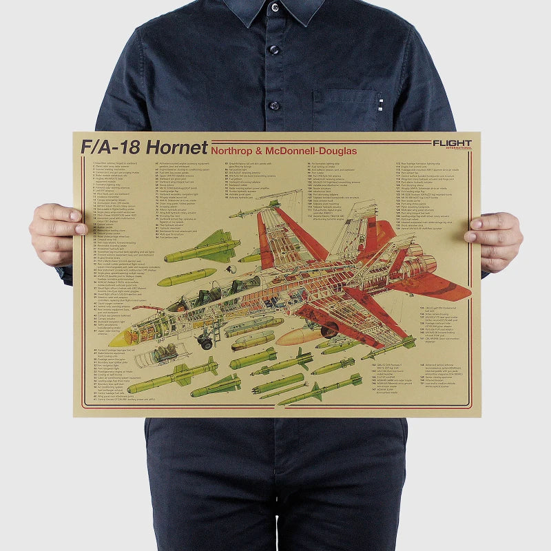 Aircraft Blueprint Vintage Poster