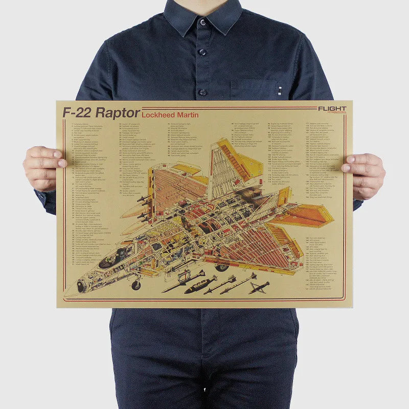 Aircraft Blueprint Vintage Poster