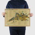 Aircraft Blueprint Vintage Poster
