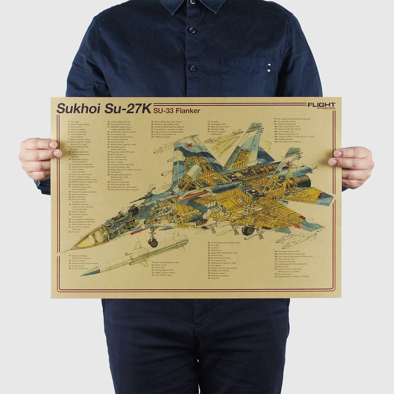 Aircraft Blueprint Vintage Poster