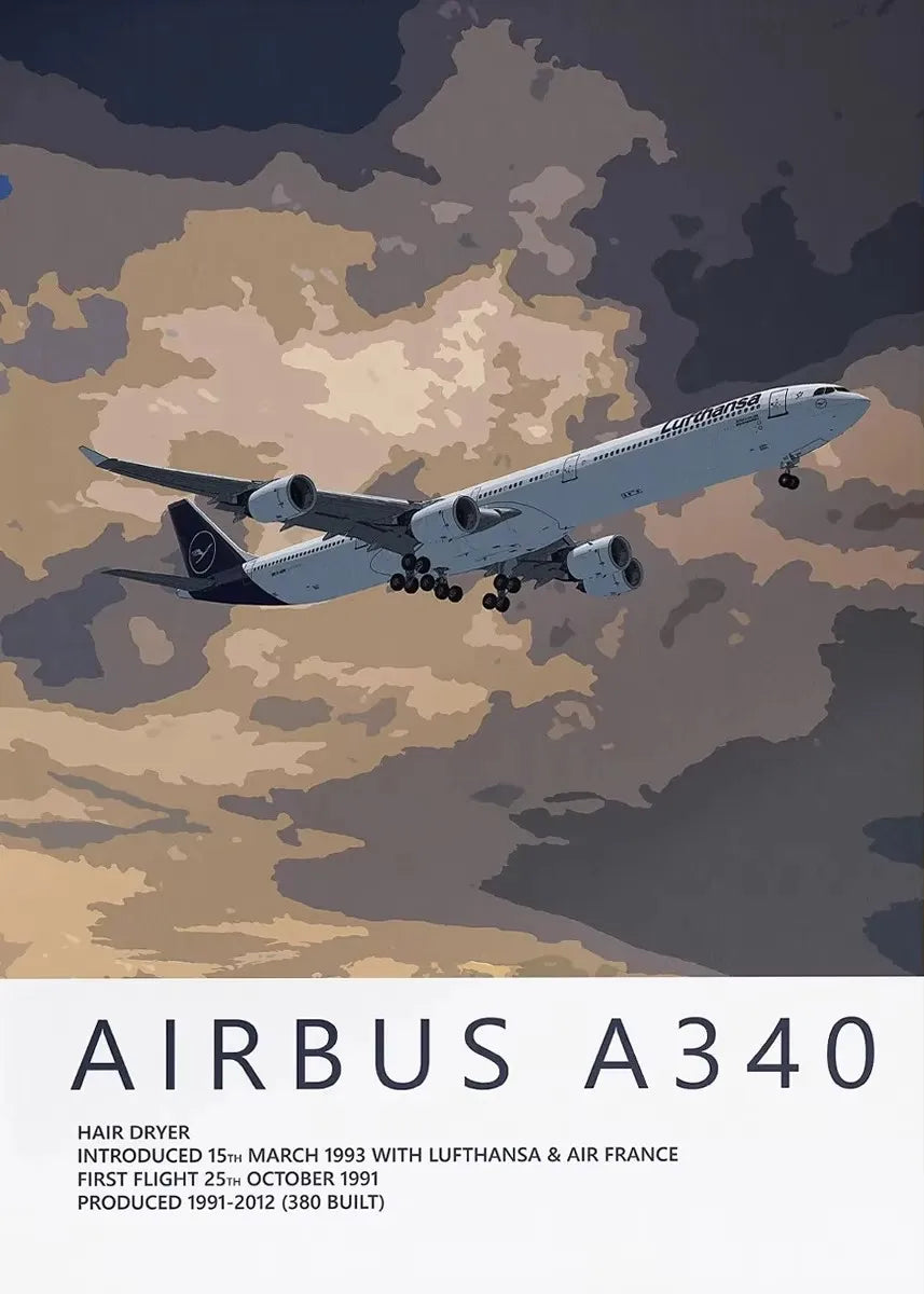 Airplanes Posters
