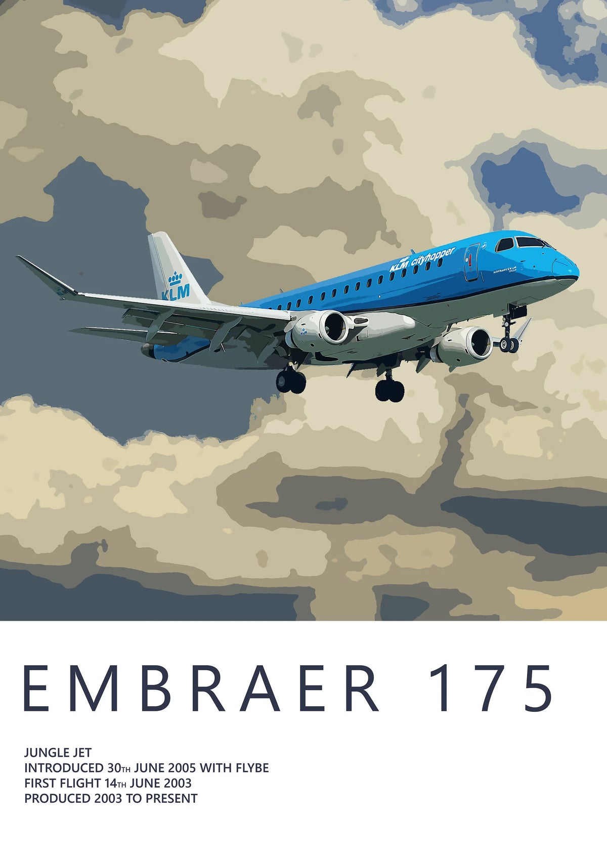 Aircraft Aviation Wall Art Poster