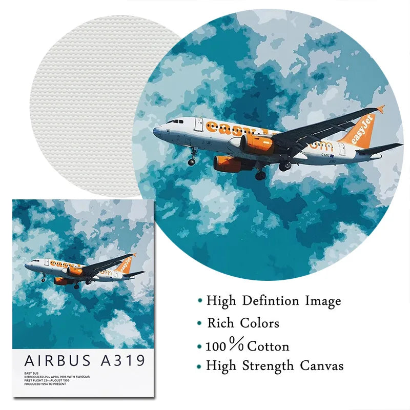 Airplanes Posters