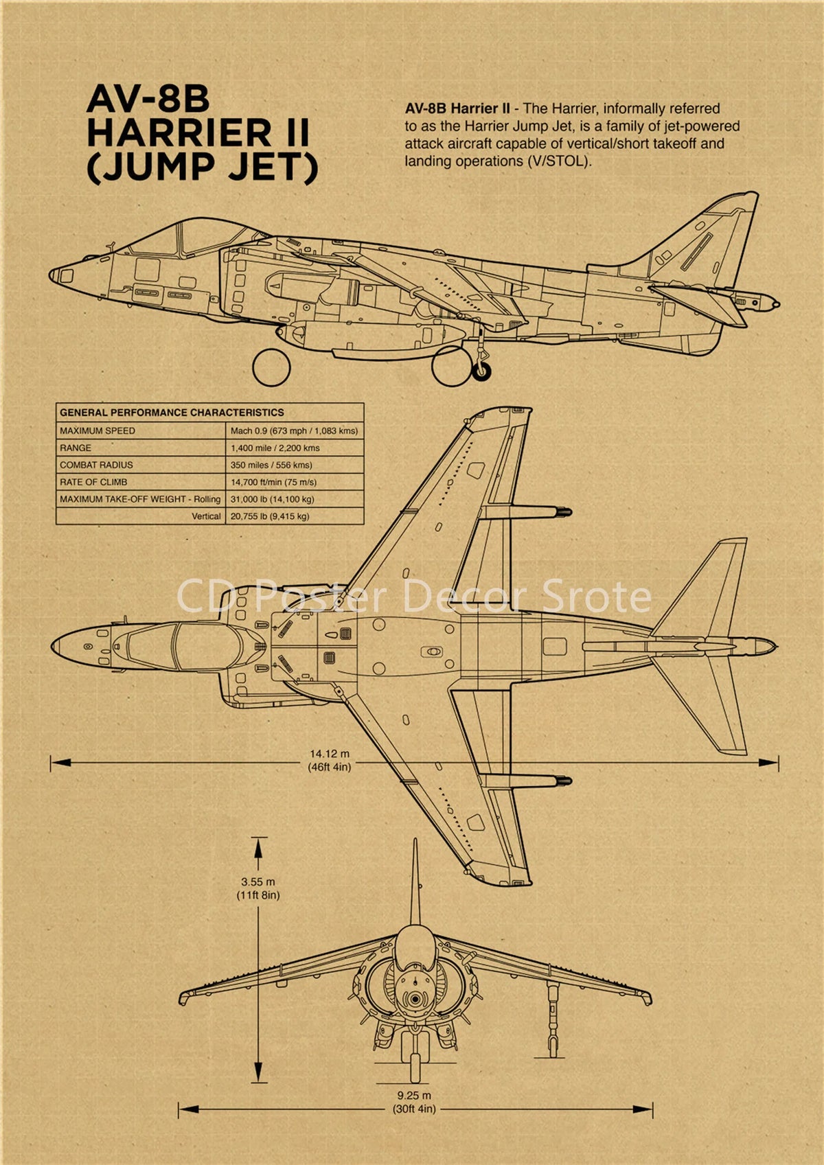 Aircraft Structure Vintage Poster