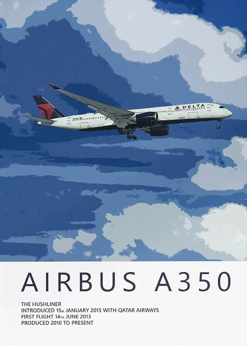 Airplanes Posters