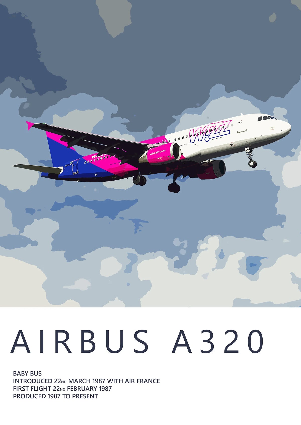 Aircraft Aviation Wall Art Poster