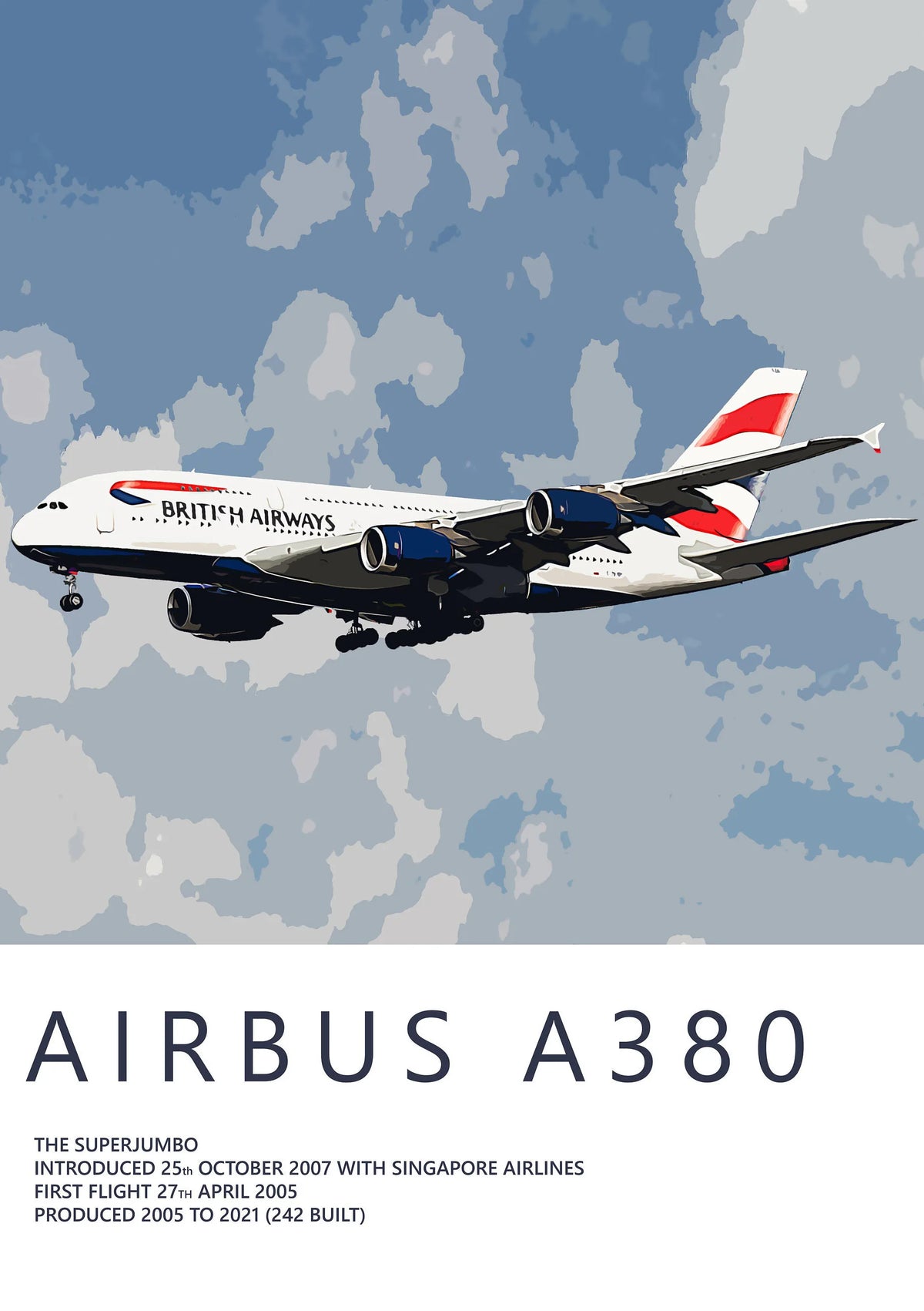 Aircraft Aviation Wall Art Poster