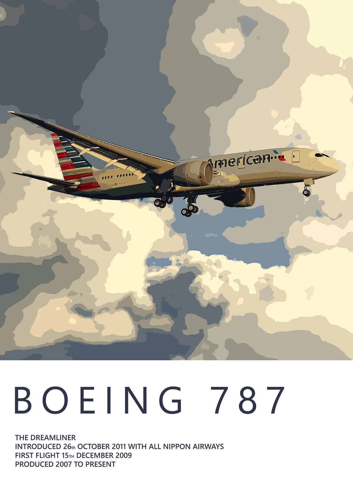 Aircraft Aviation Wall Art Poster