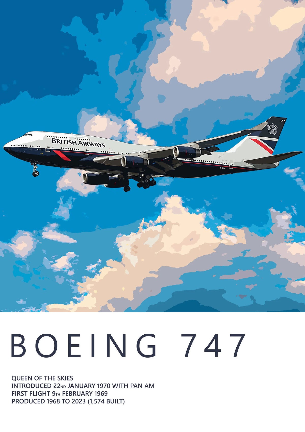 Aircraft Aviation Wall Art Poster