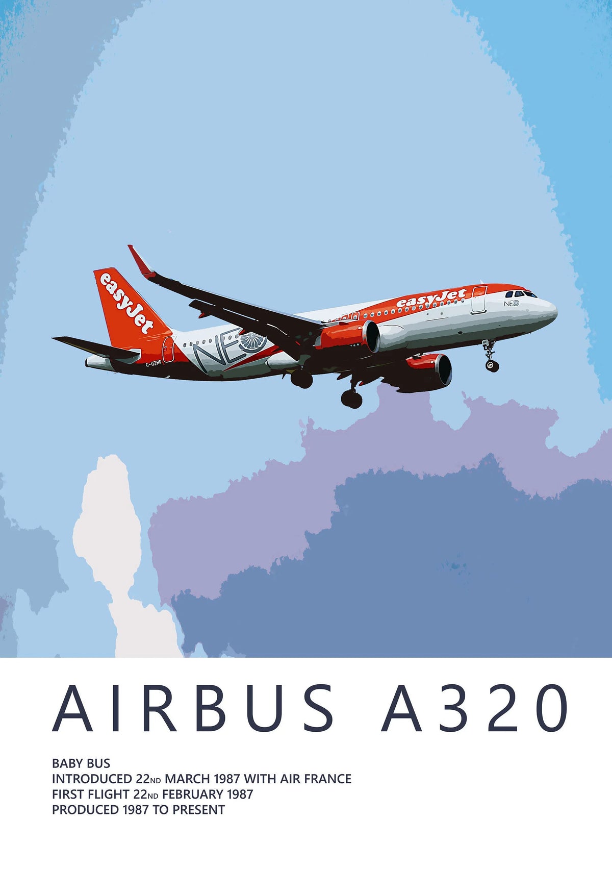 Aircraft Aviation Wall Art Poster