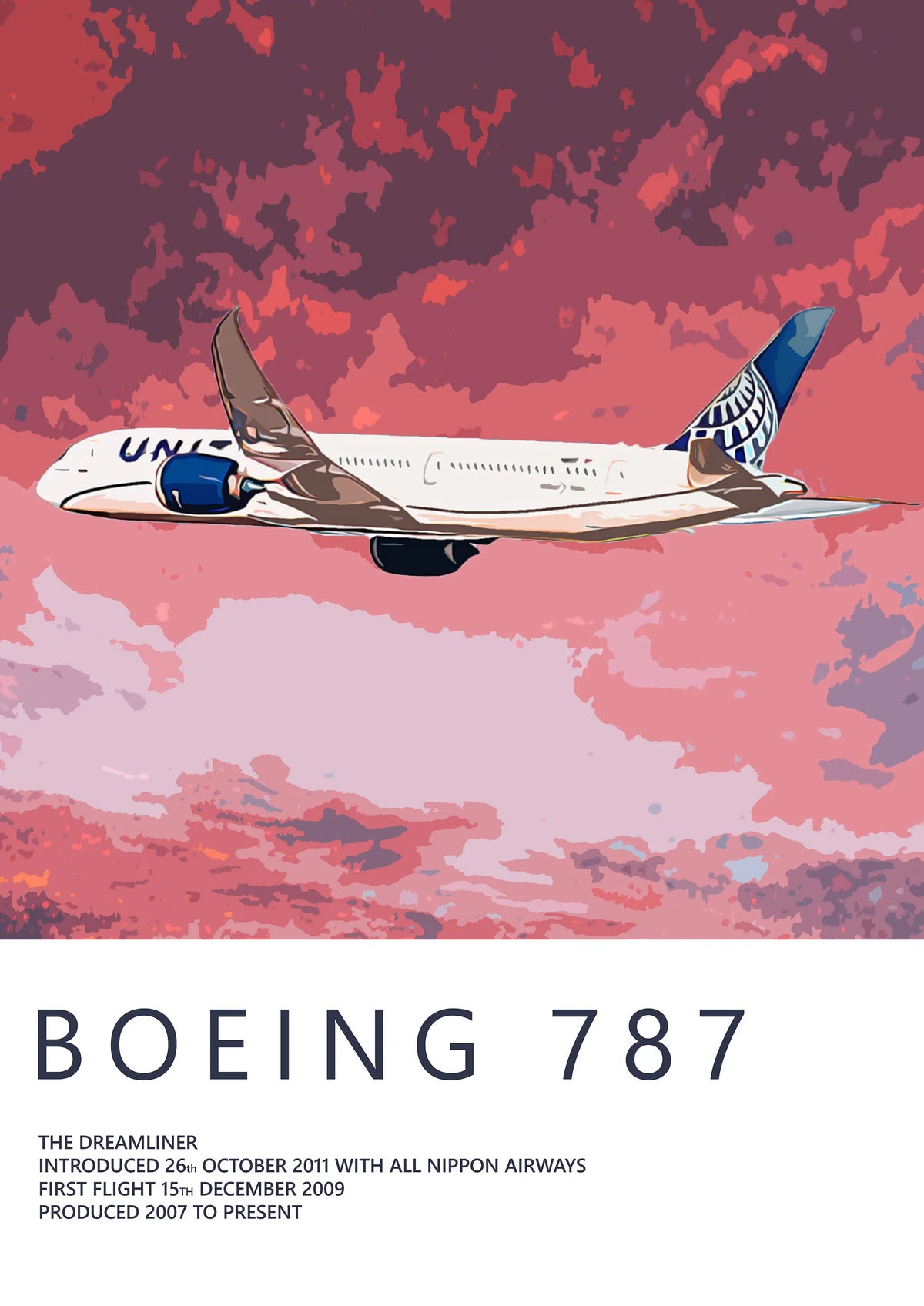Aircraft Aviation Wall Art Poster