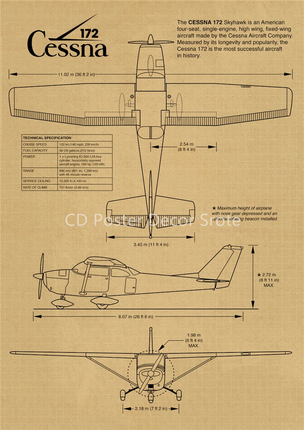 Aircraft Structure Vintage Poster