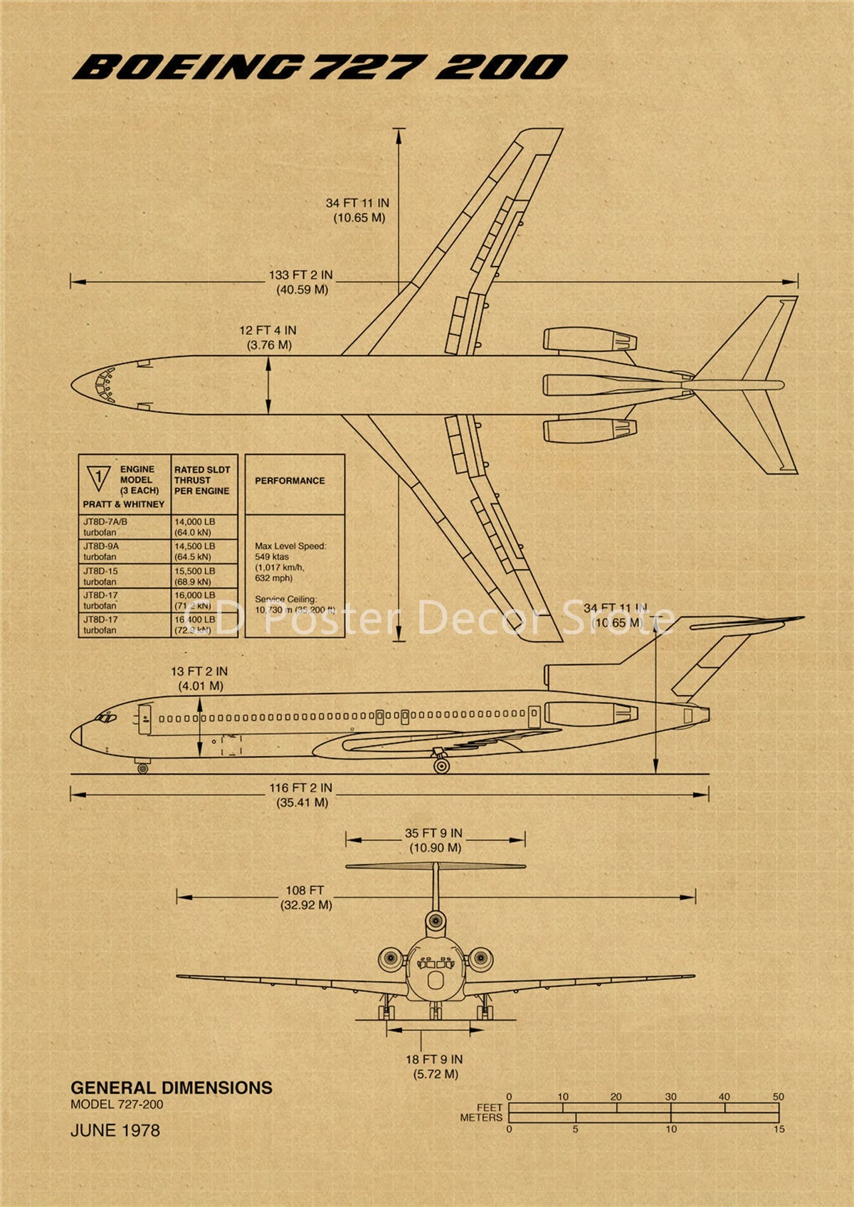 Aircraft Structure Vintage Poster