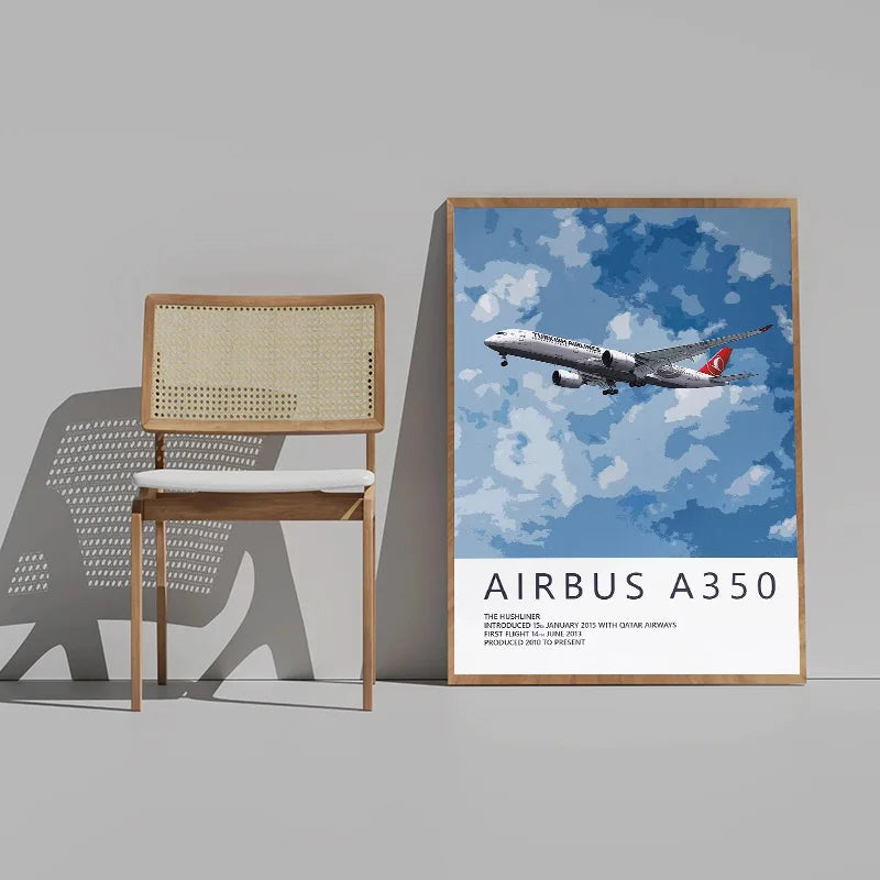 Airplanes Posters