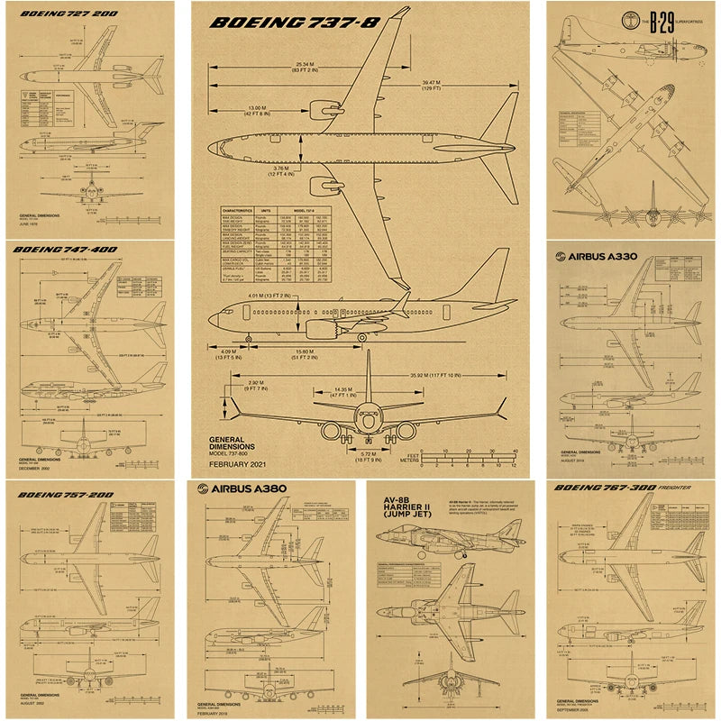 Aircraft Structure Vintage Poster