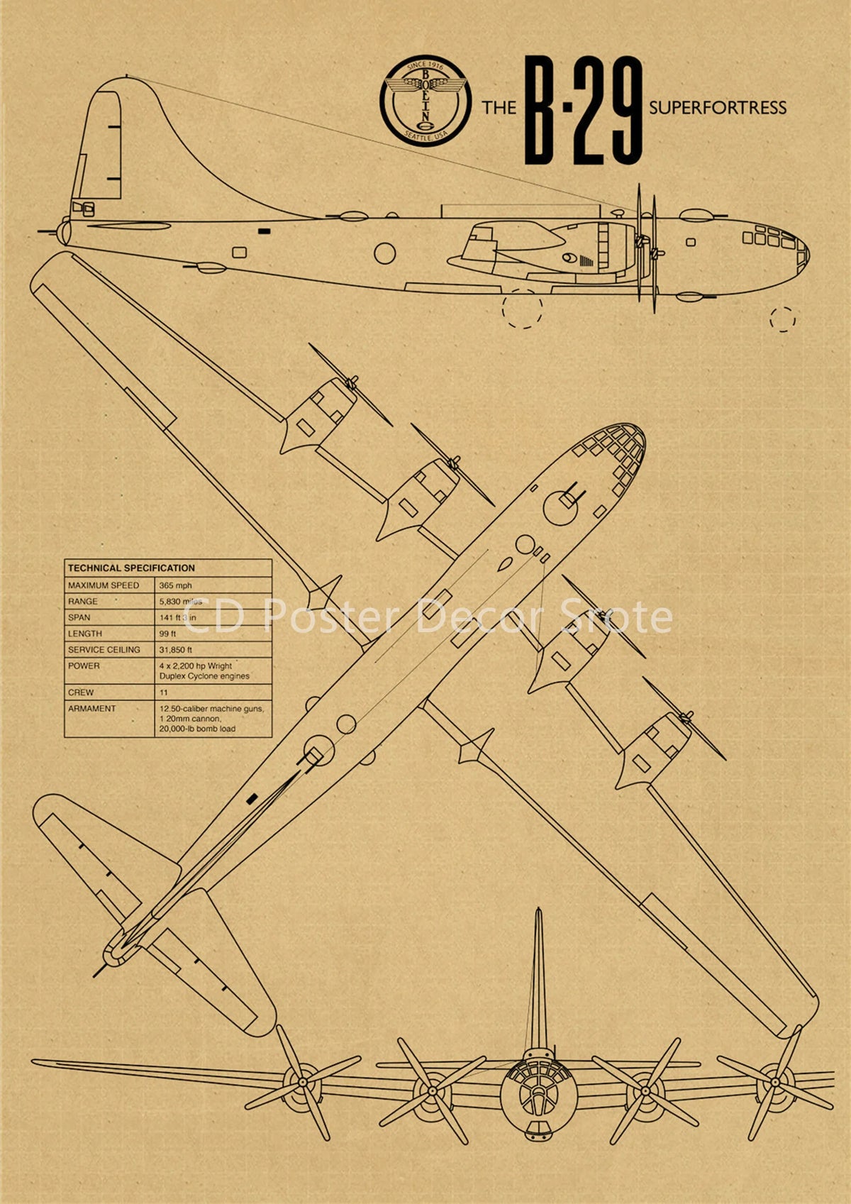 Aircraft Structure Vintage Poster