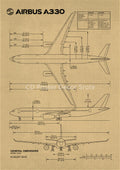 Aircraft Structure Vintage Poster