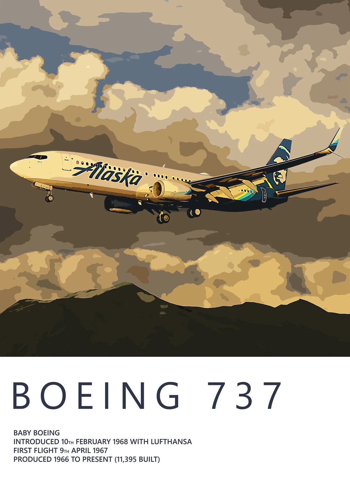 Aircraft Aviation Wall Art Poster
