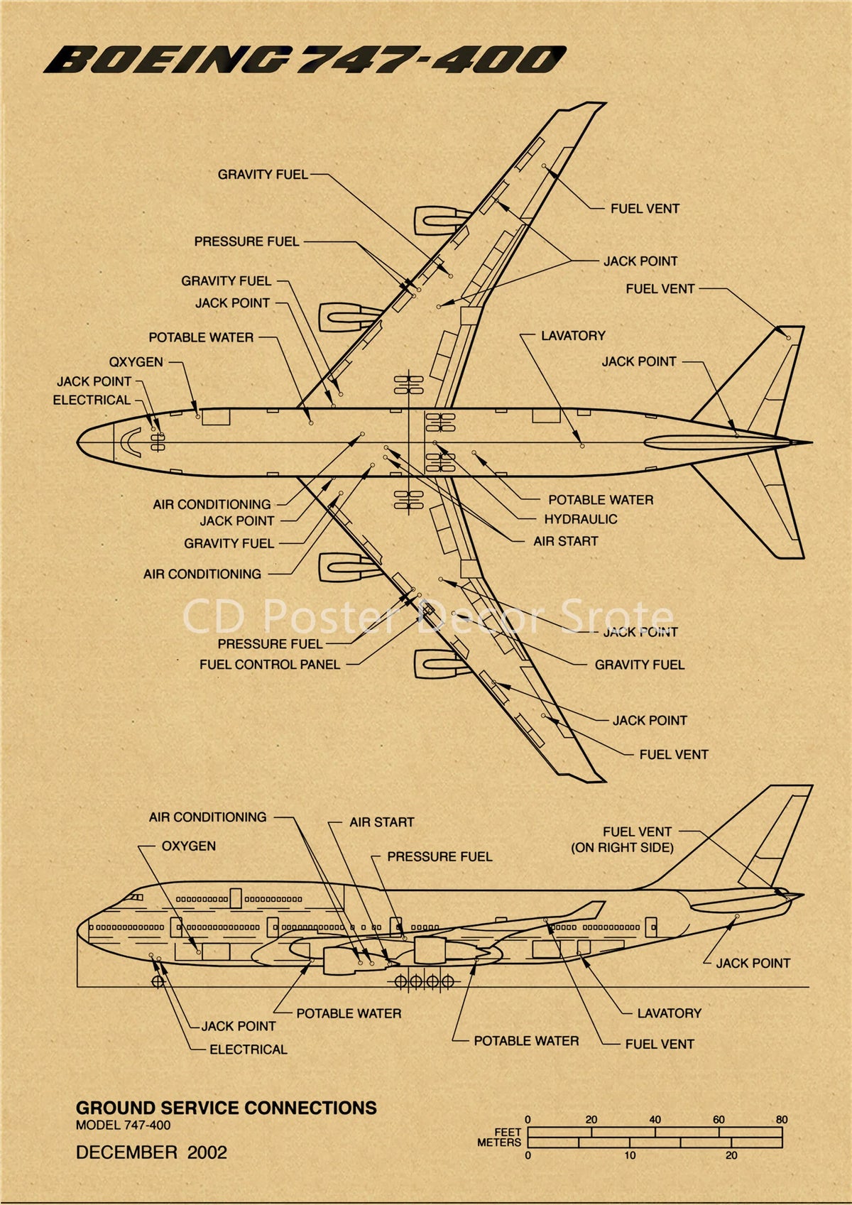 Aircraft Structure Vintage Poster