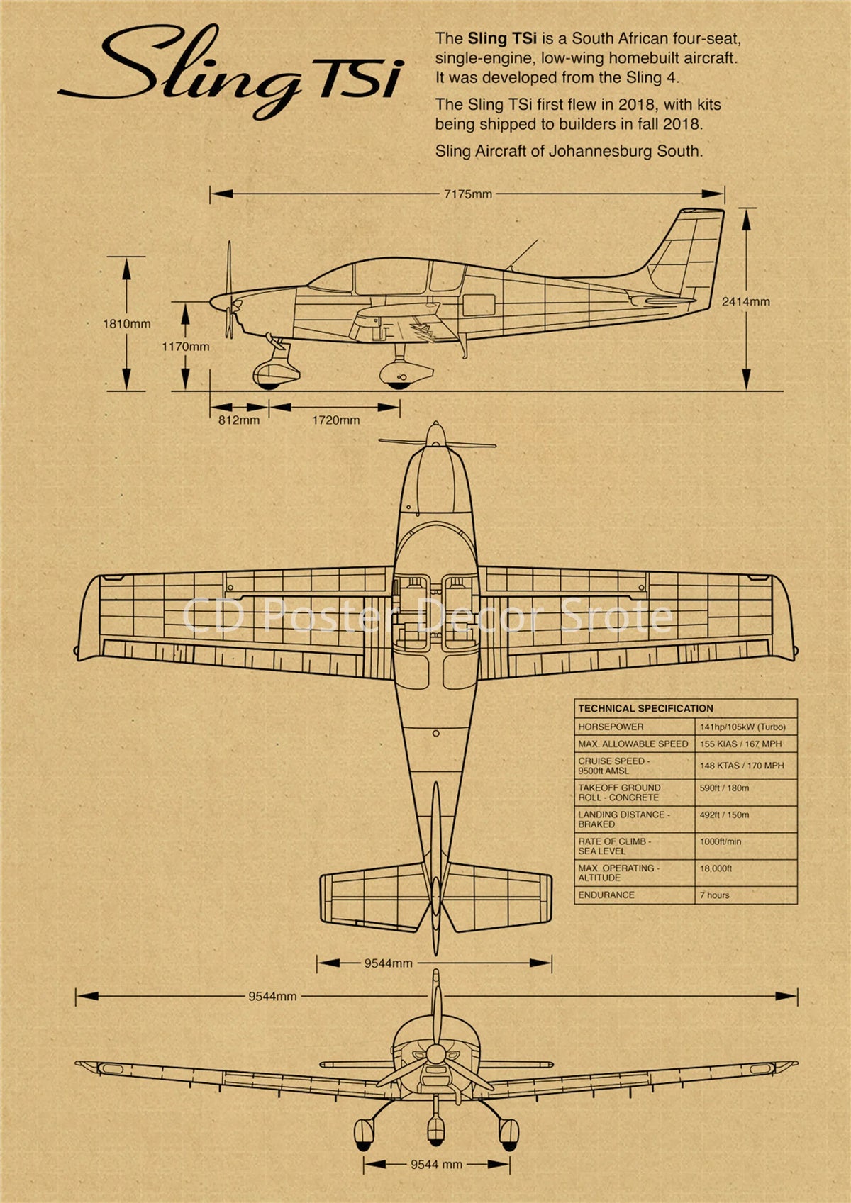 Aircraft Structure Vintage Poster