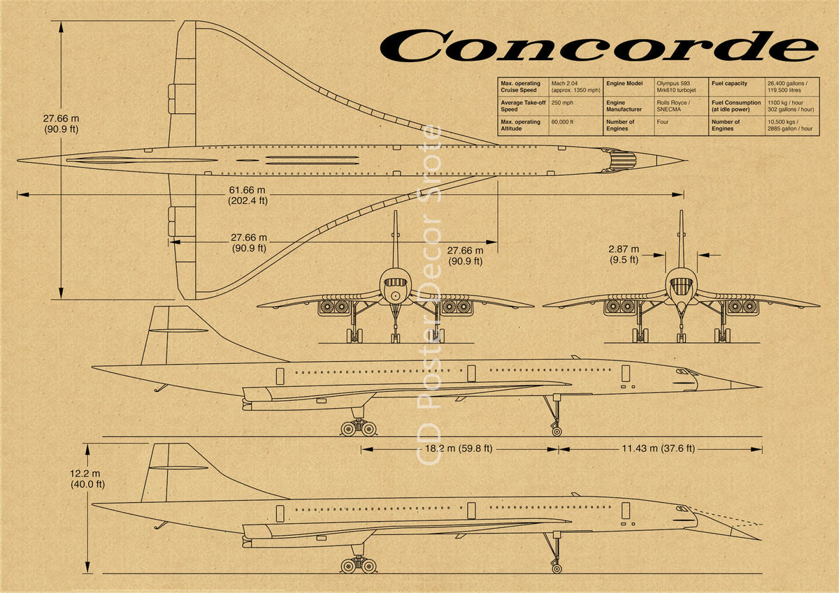 Aircraft Structure Vintage Poster