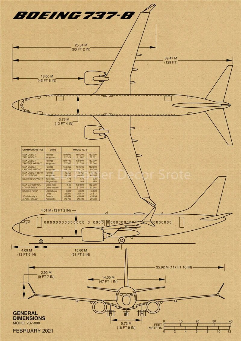 Aircraft Structure Vintage Poster